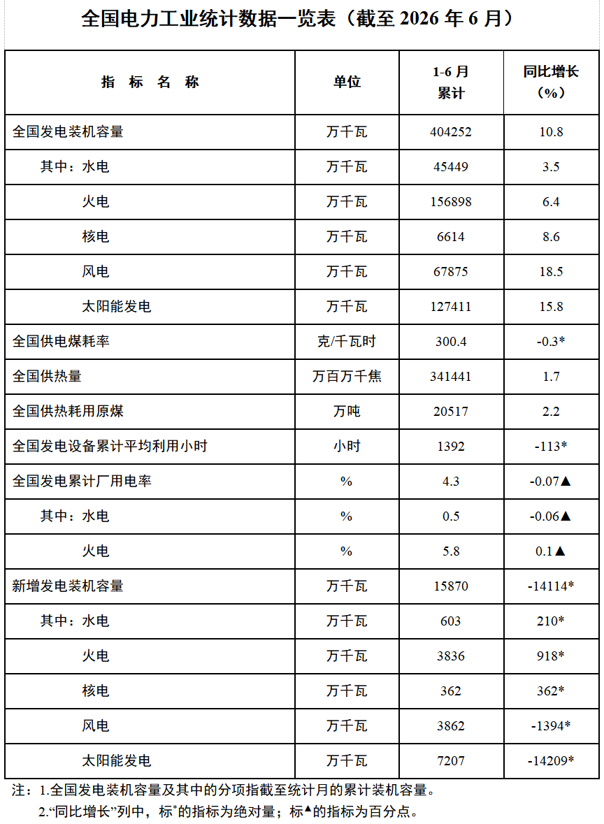 202607223b678308556b4df0a574537b59a28731_202607221c87319d1c024e58a490558d6a4e47dc.png