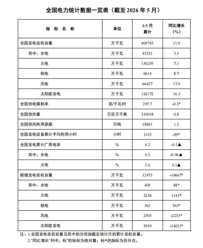 2026062524f752fd199c4632b7dc7762462585de_202606251942f721acca446e95cb6a7775506ae3.png